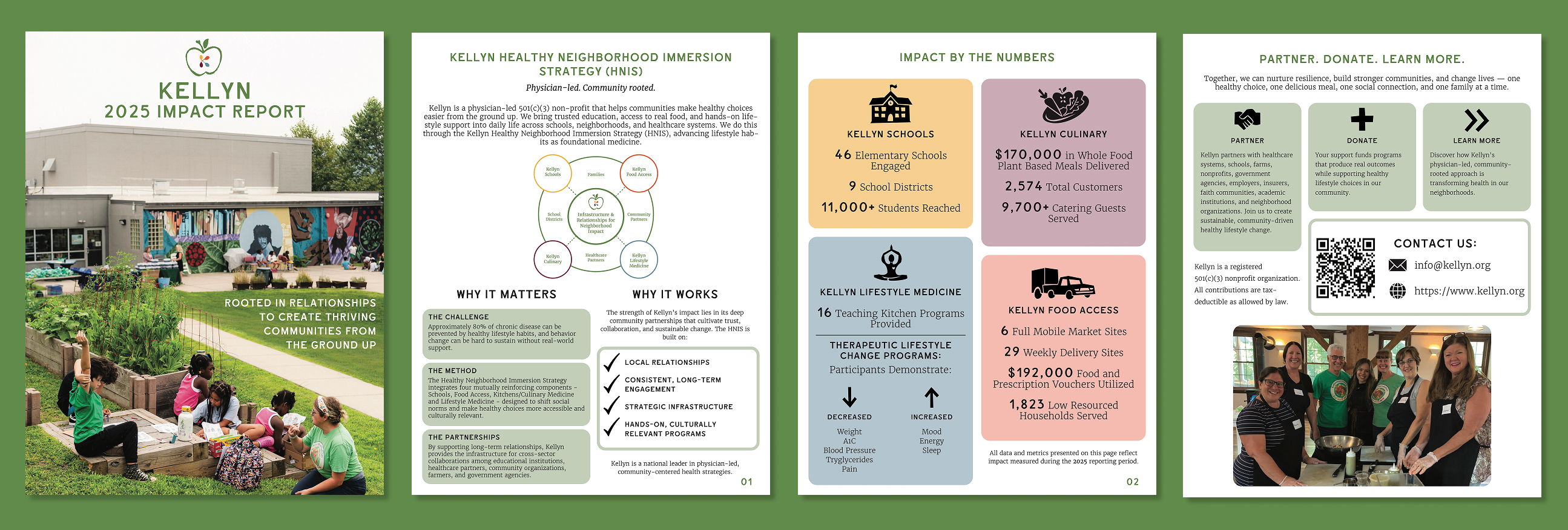 pages from the 2026 kellyn impact report on a green background