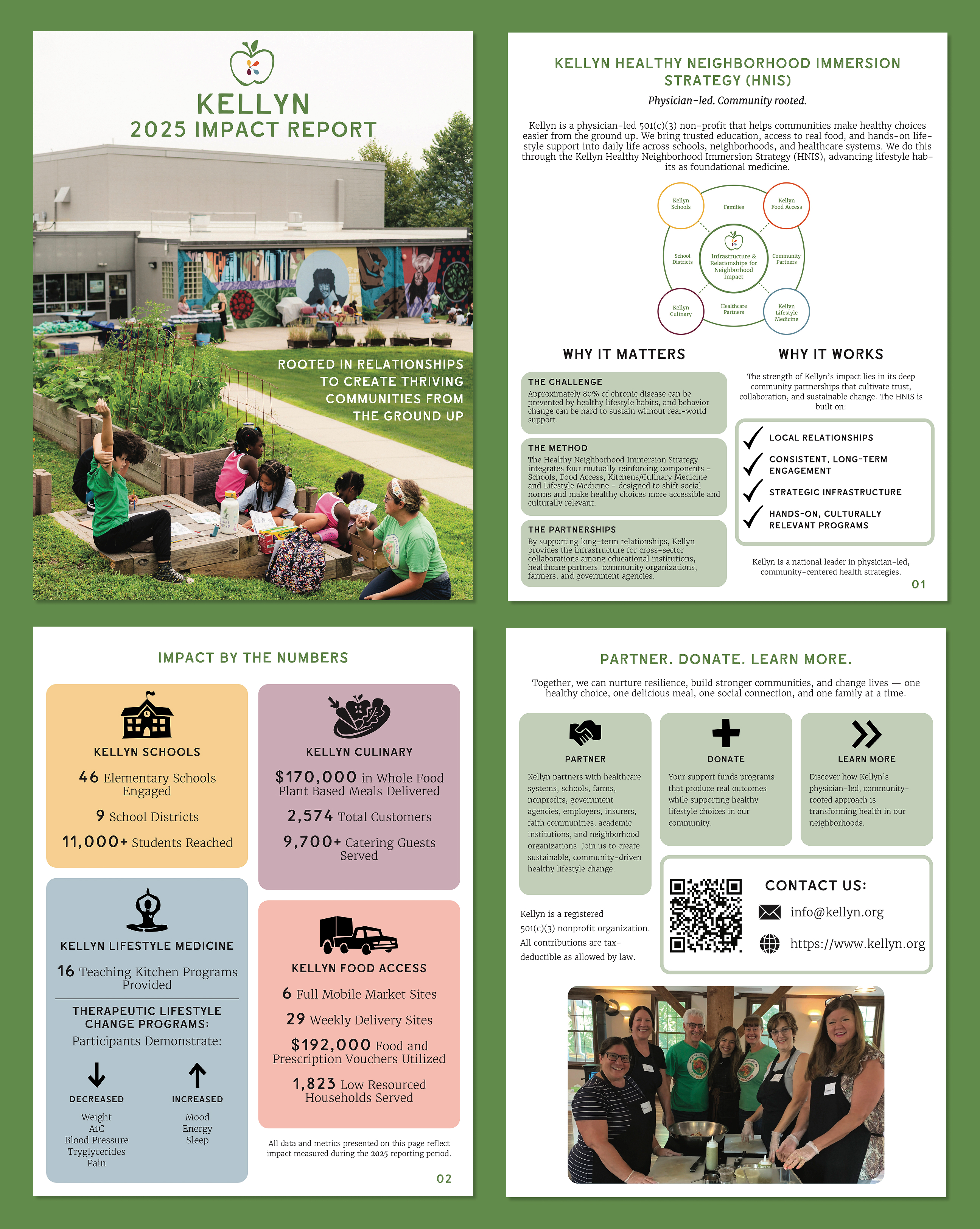 pages from the 2026 kellyn impact report on a green background