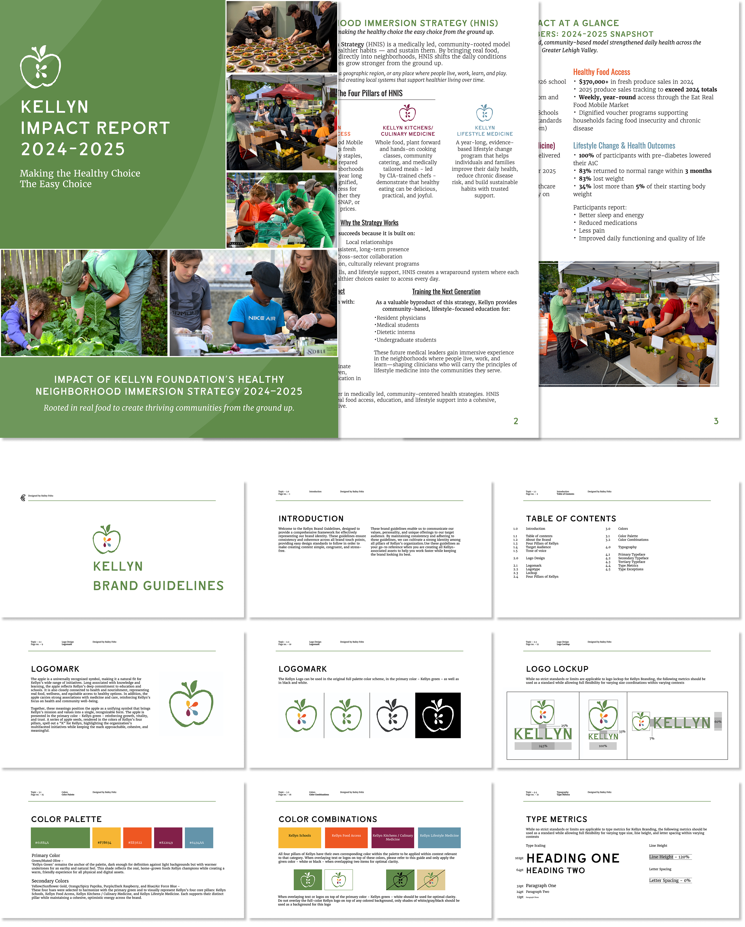 Kellyn mockups - impact report and branding guide